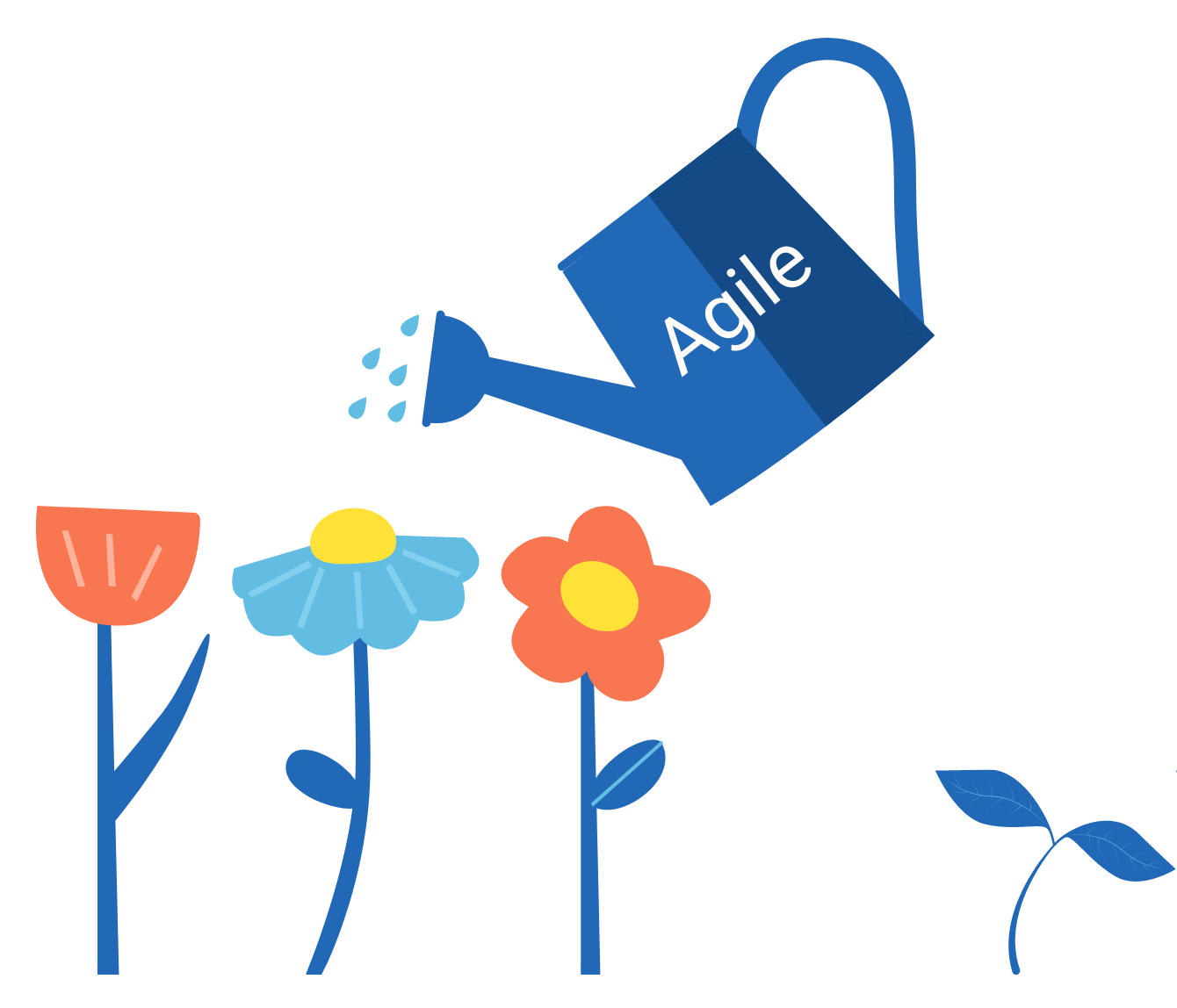 image showing agile as a watering can enabling a selection of flowers to flourish